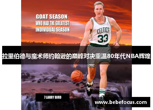 拉里伯德与魔术师约翰逊的巅峰对决重温80年代NBA辉煌