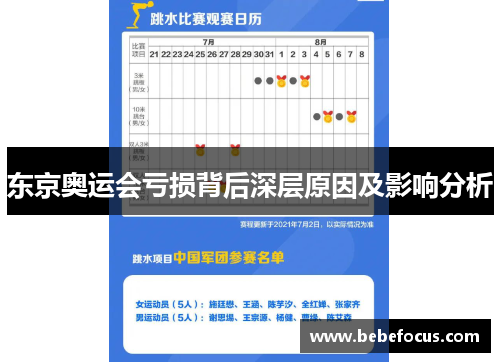 东京奥运会亏损背后深层原因及影响分析