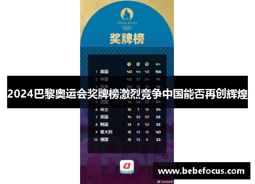 2024巴黎奥运会奖牌榜激烈竞争中国能否再创辉煌